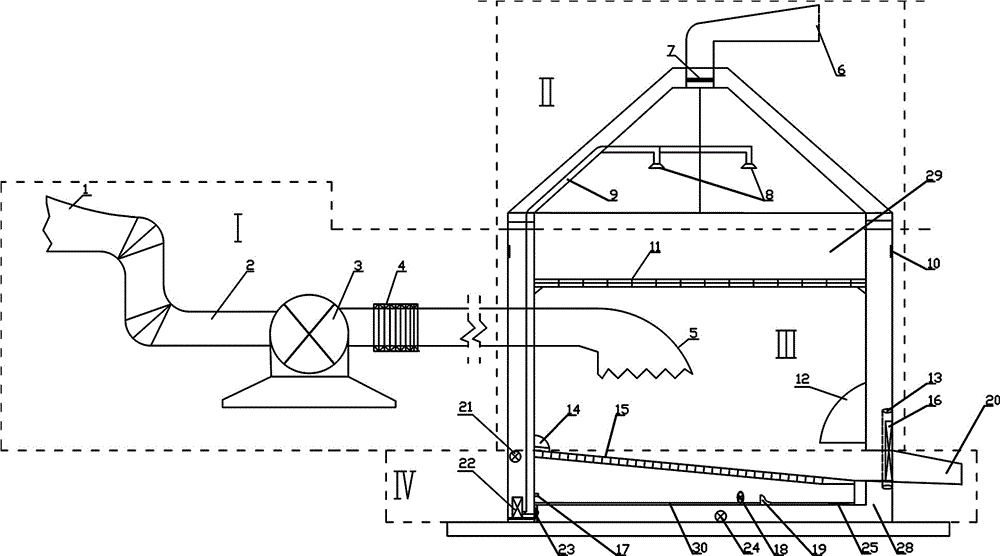 Excavation mobile dust removal device