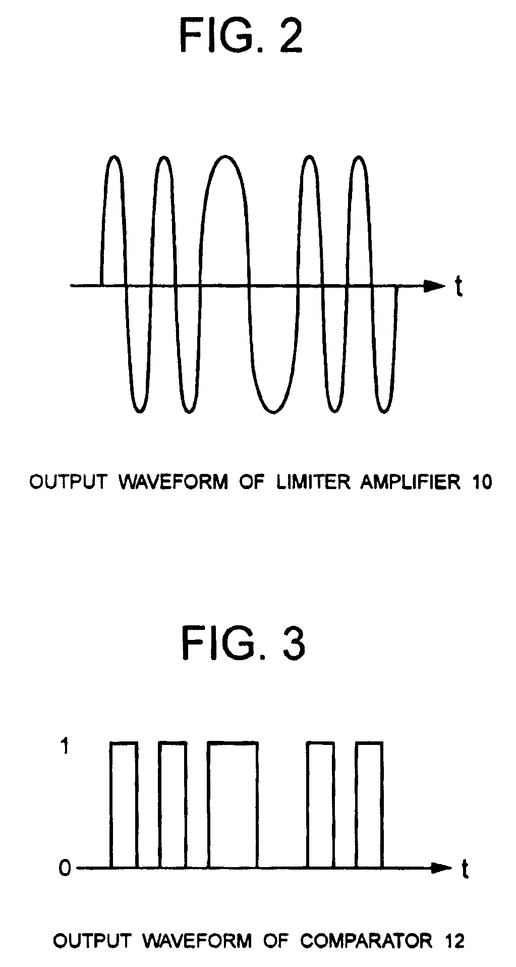 FSK signal detector