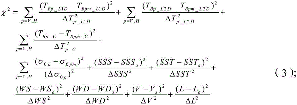 Sea surface salinity retrieval method and device