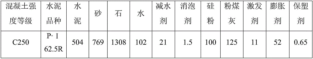 Concrete for steel reinforced concrete composite structure C250 strength grade