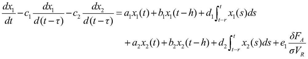 A Control Method of Neutral System Based on Interval Type 2 t-s Model