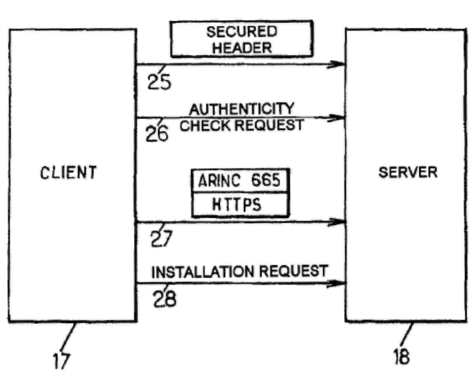 Method of loading files from a client to a target server and device for implementing the method