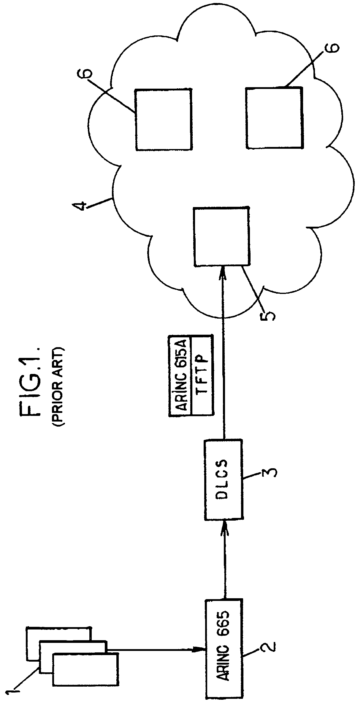 Method of loading files from a client to a target server and device for implementing the method