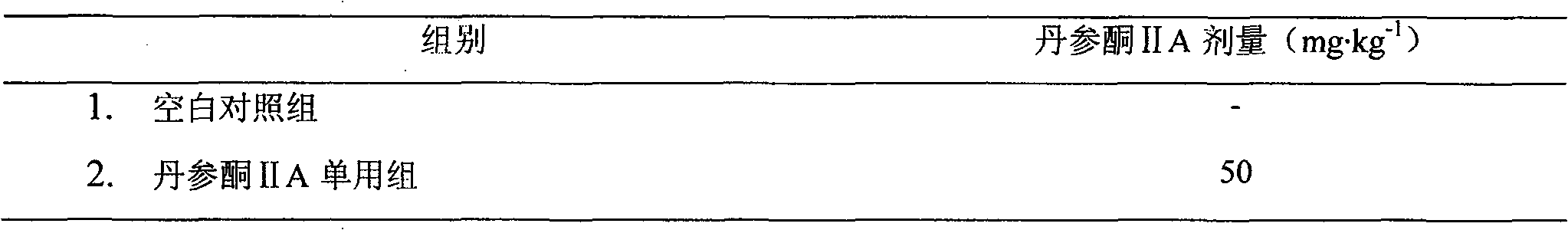 Application of tanshinone IIA in reduction of arsenic content in body blood