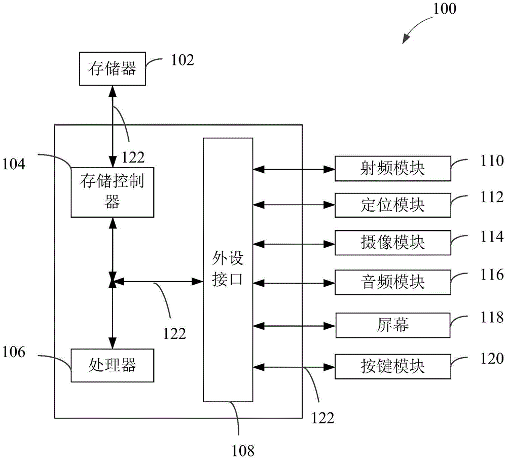 Webpage application program loading method, device and system