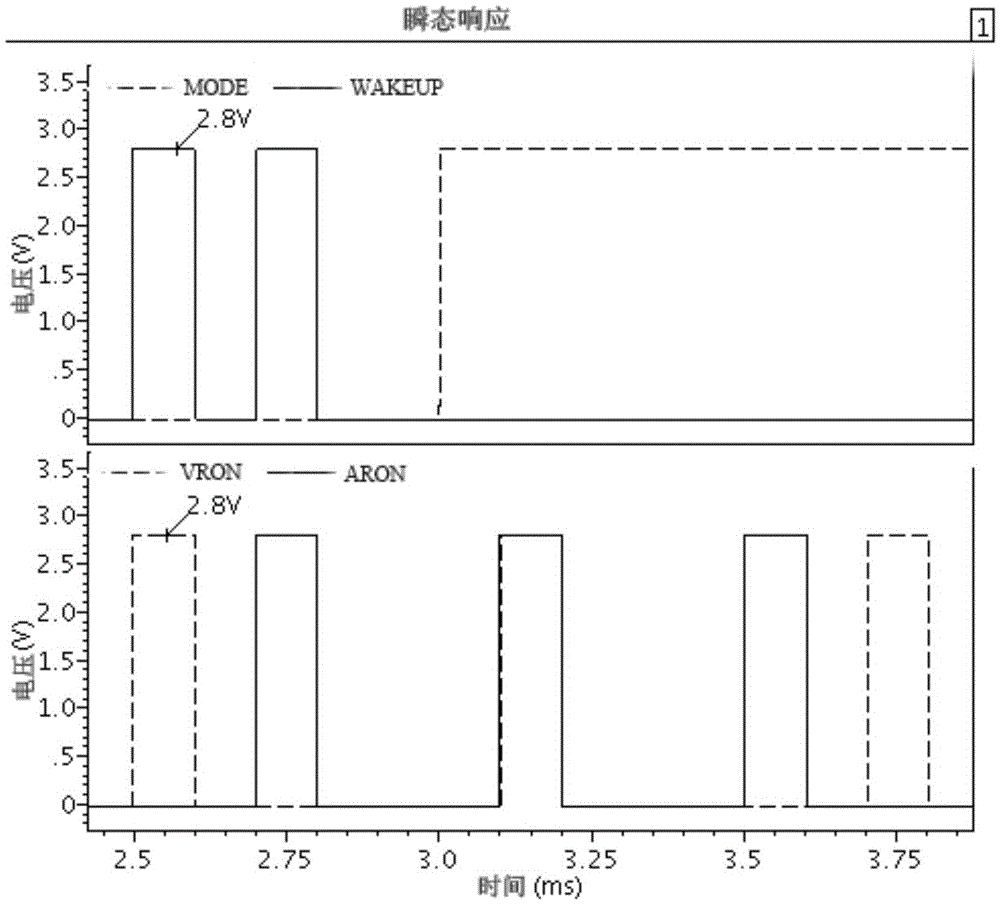 An automatic wake-up circuit applied to cardiac pacemaker