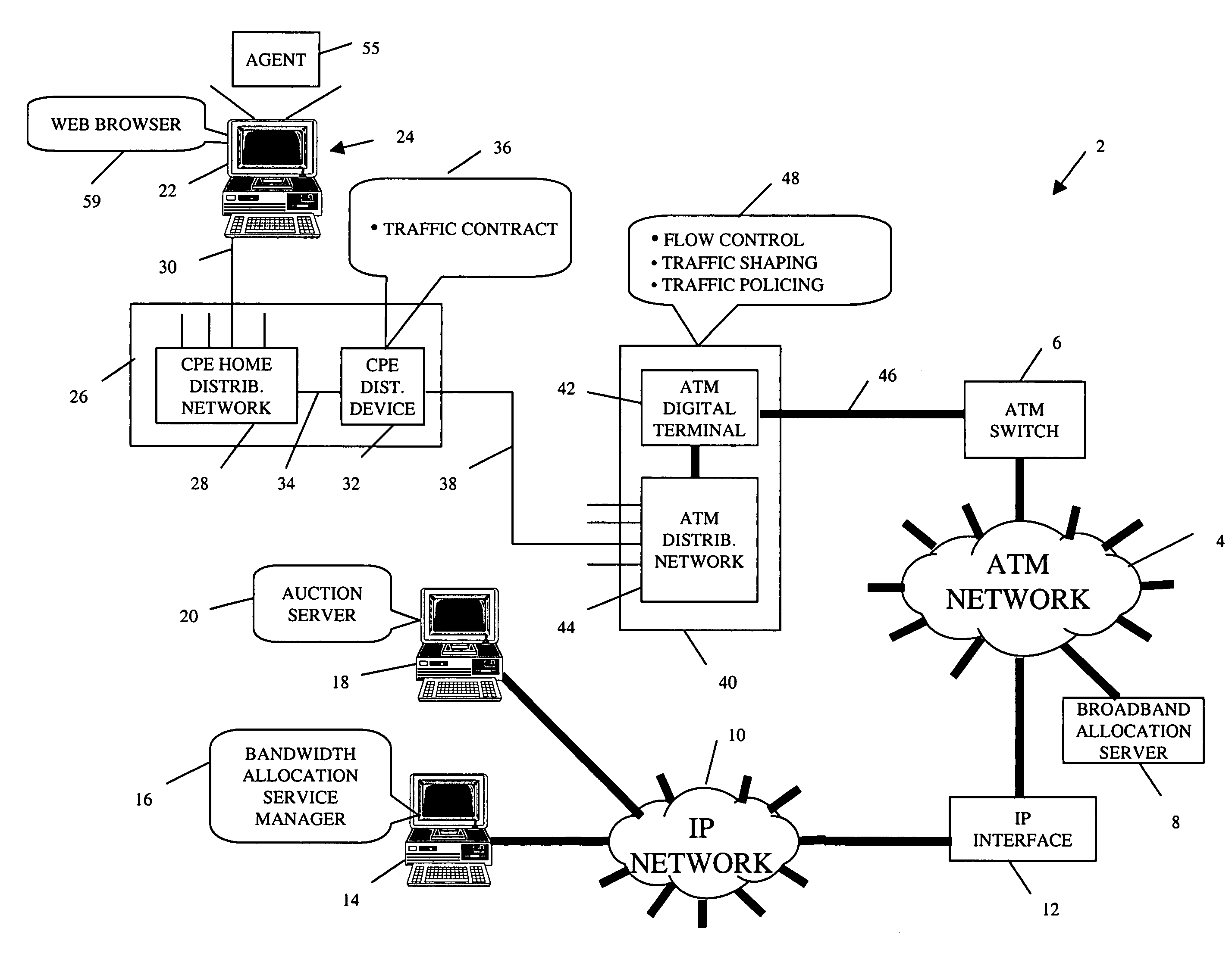 System and method for providing controlled broadband access bandwidth