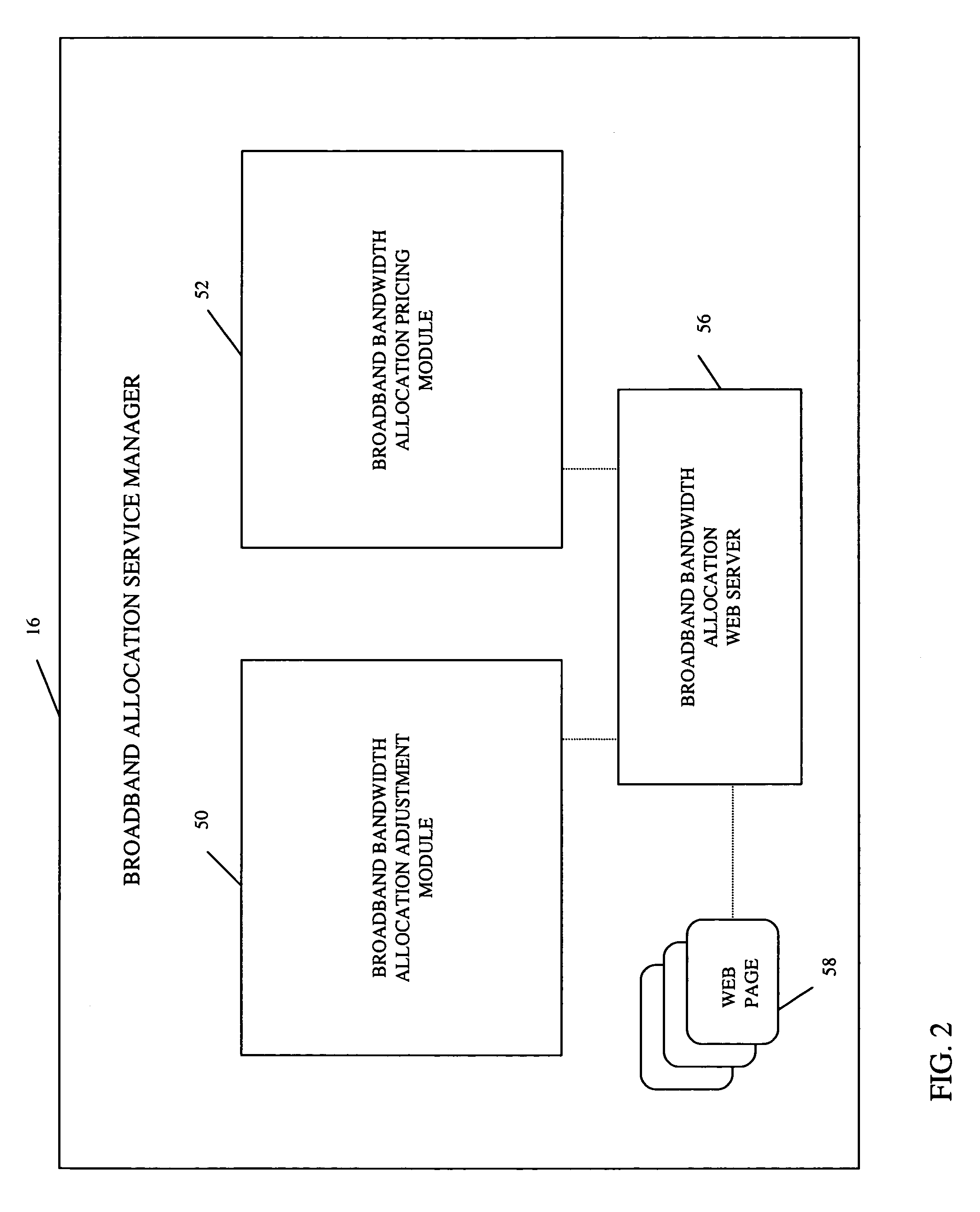 System and method for providing controlled broadband access bandwidth