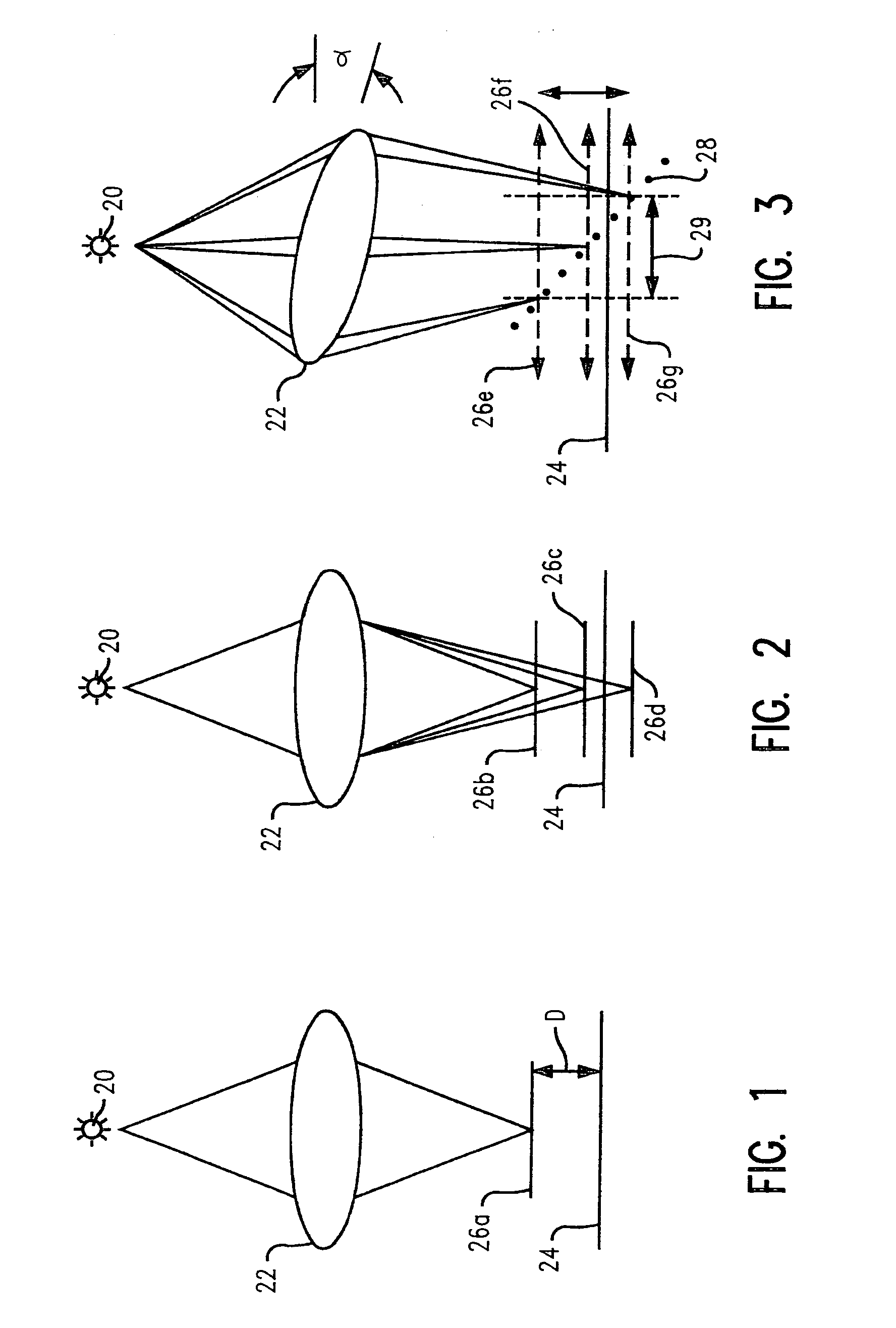 Focus blur measurement and control method