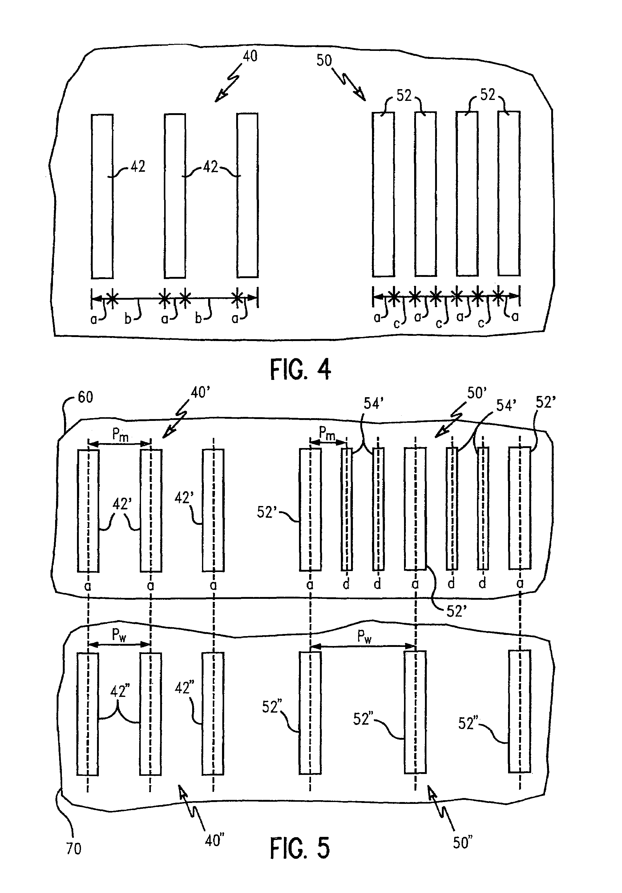 Focus blur measurement and control method