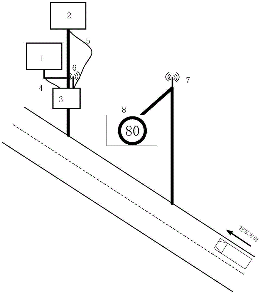 Device and method for guaranteeing rainy-day driving safety at mountain-wind crossing road section