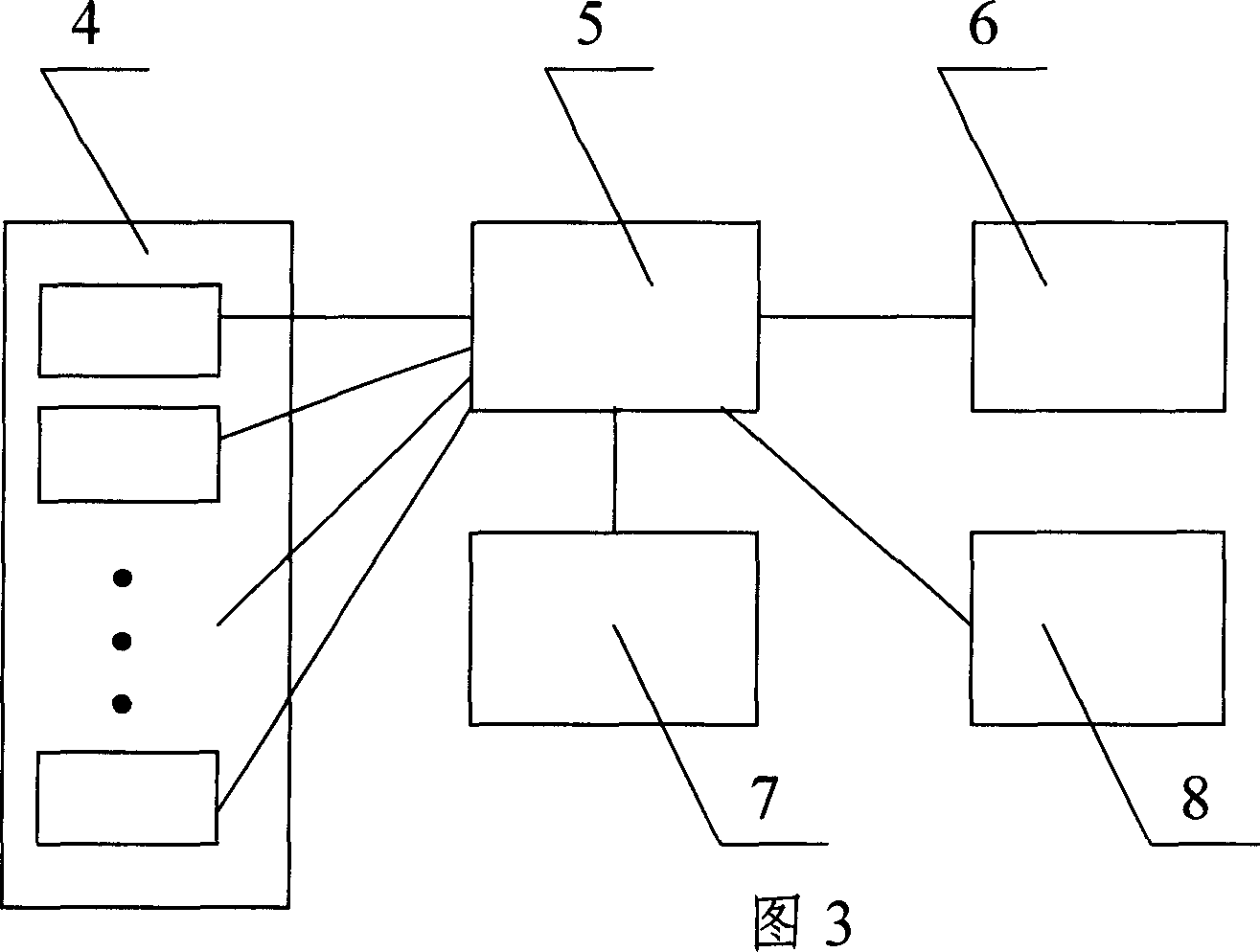 Pillow bolster for checking physiological parameter