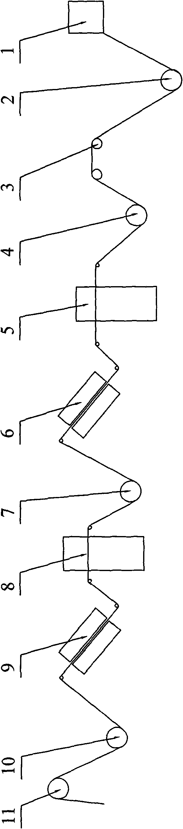 Built-in multi-coating carbonless paper production process