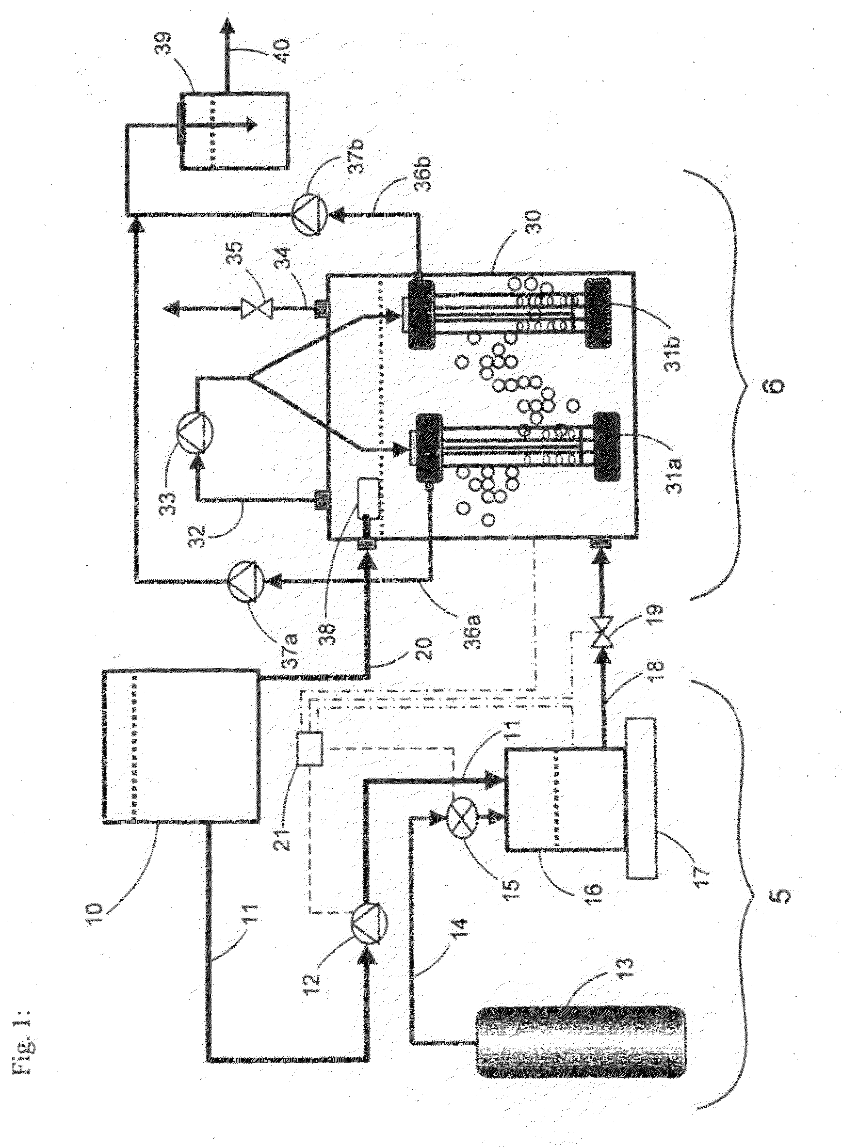 Bubble-Less Gas Delivery Into Liquid Systems