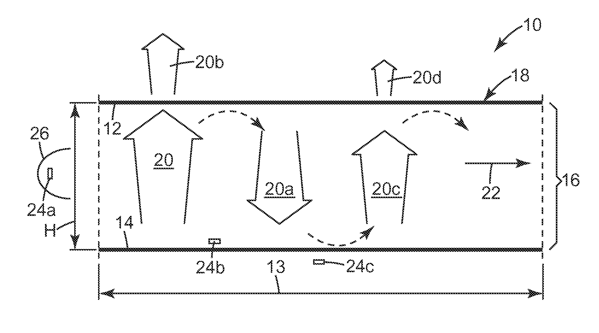 Thin hollow backlights with beneficial design characteristics