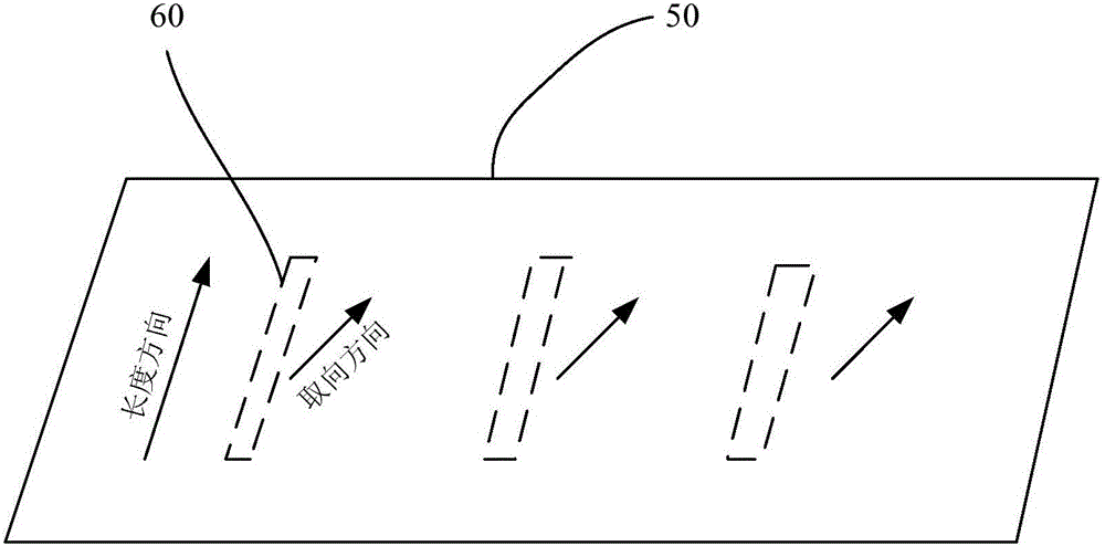 Alignment layer group and its manufacturing method, substrate and display device