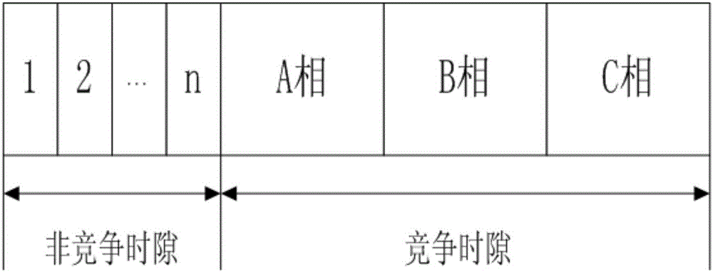 Networking method for power line carrier module applied to power utilization information acquisition