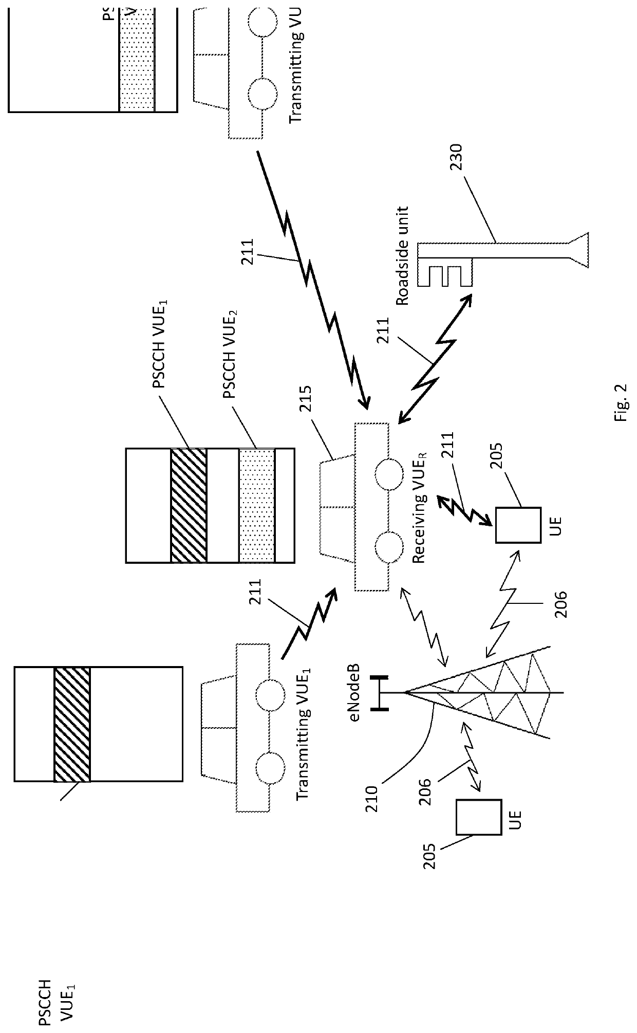 Method of Processing a Received Channel Signal in a Device to Device Communications Link