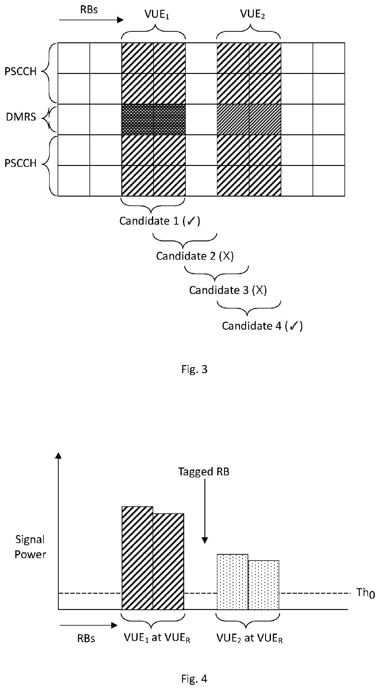 Method of Processing a Received Channel Signal in a Device to Device Communications Link