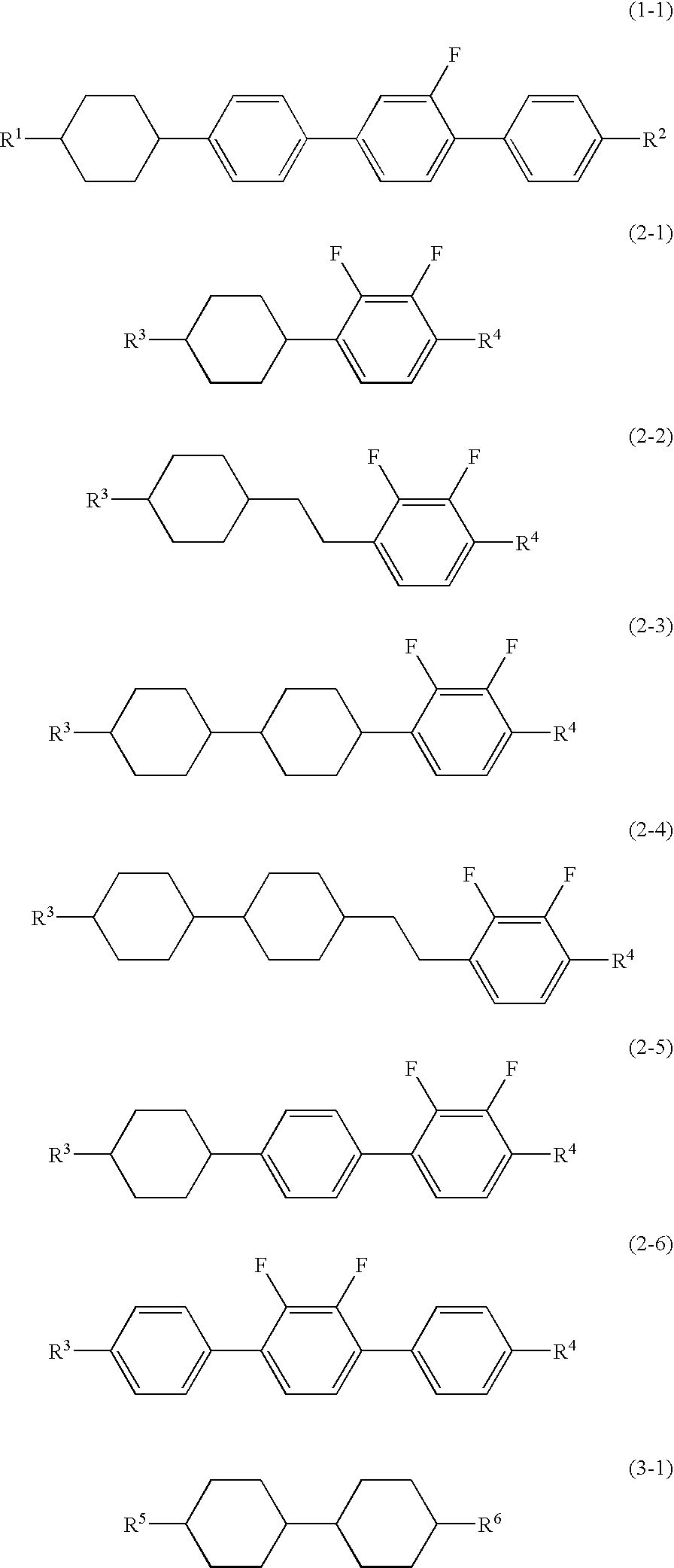 Liquid crystal composition and liquid crystal display device