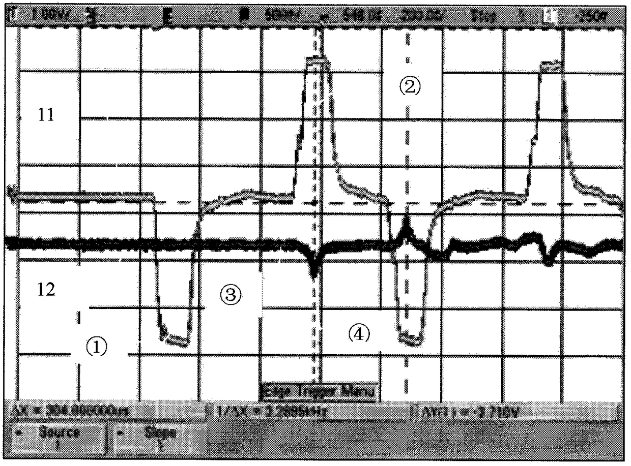 Method for testing stab sensitivity of mechanical initiating explosive devices