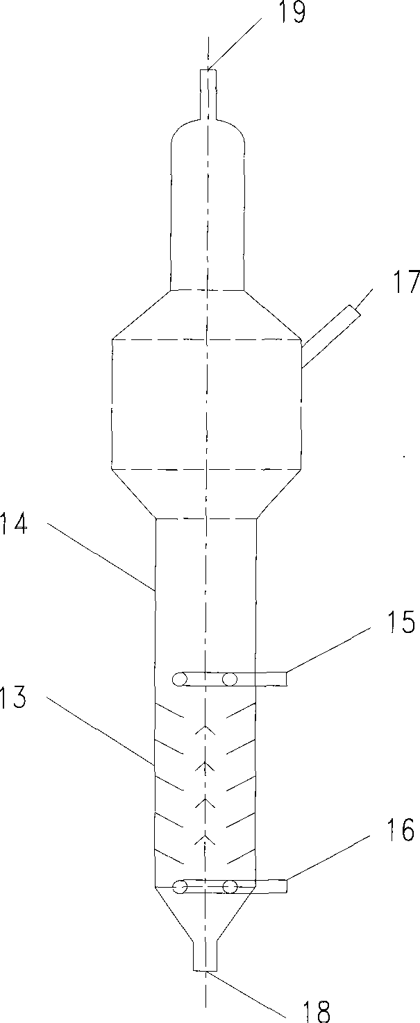 Method for preparing low-carbon olefin hydrocarbon with oxocompound