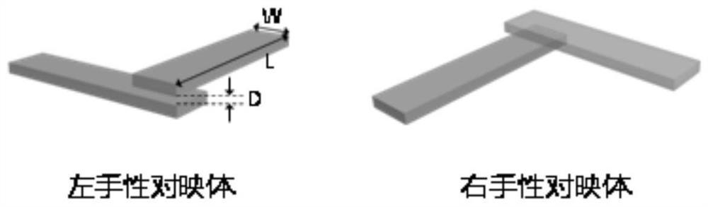 Structure parameter optimization method of chiral super-structure surface and micro-nano device