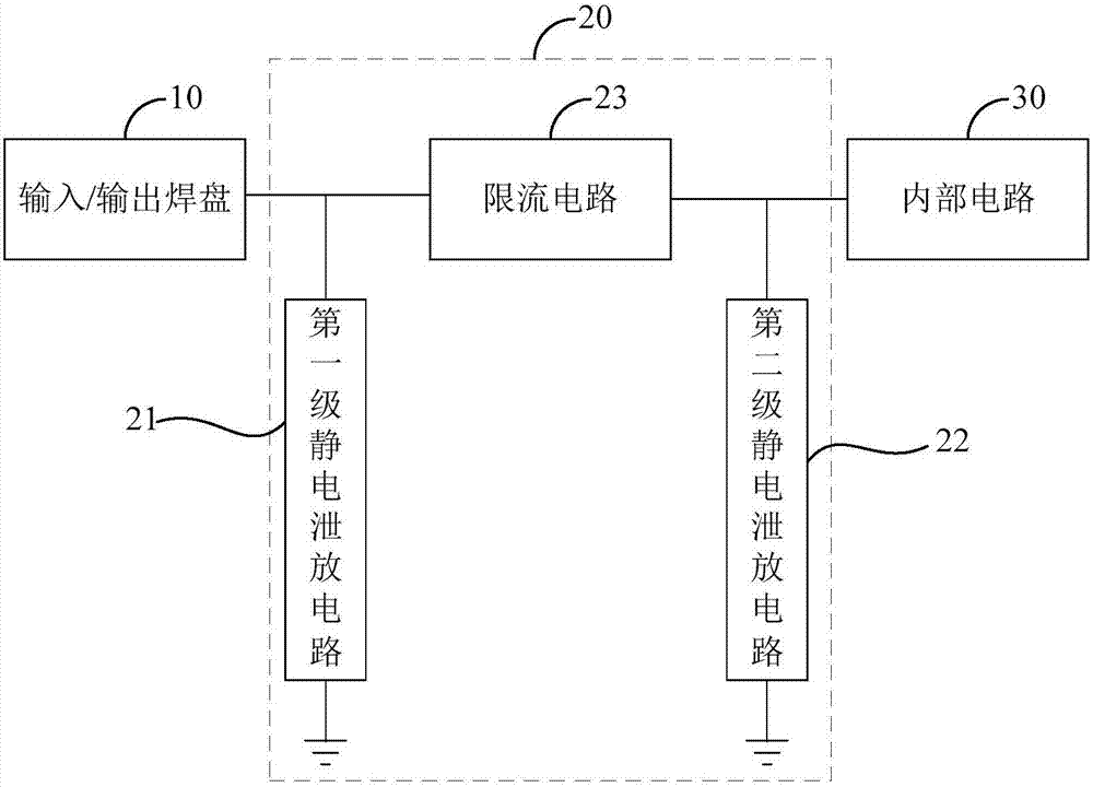 Electrostatic protection circuit applied to depth sensor, and depth sensor