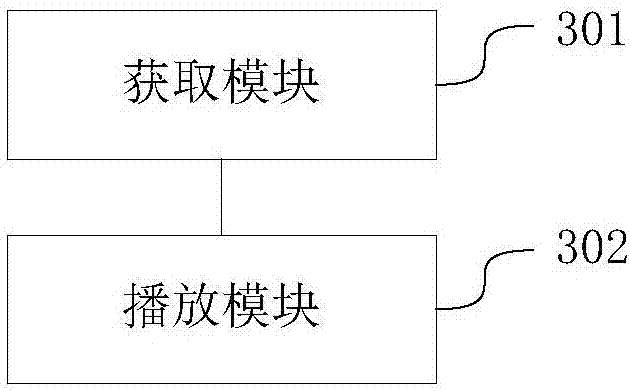 Multimedia data playing method and device