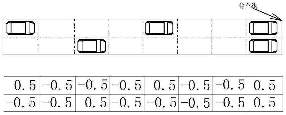 An Adversarial Perturbation Generation Method for Intelligent Single Intersection Based on CW Attack