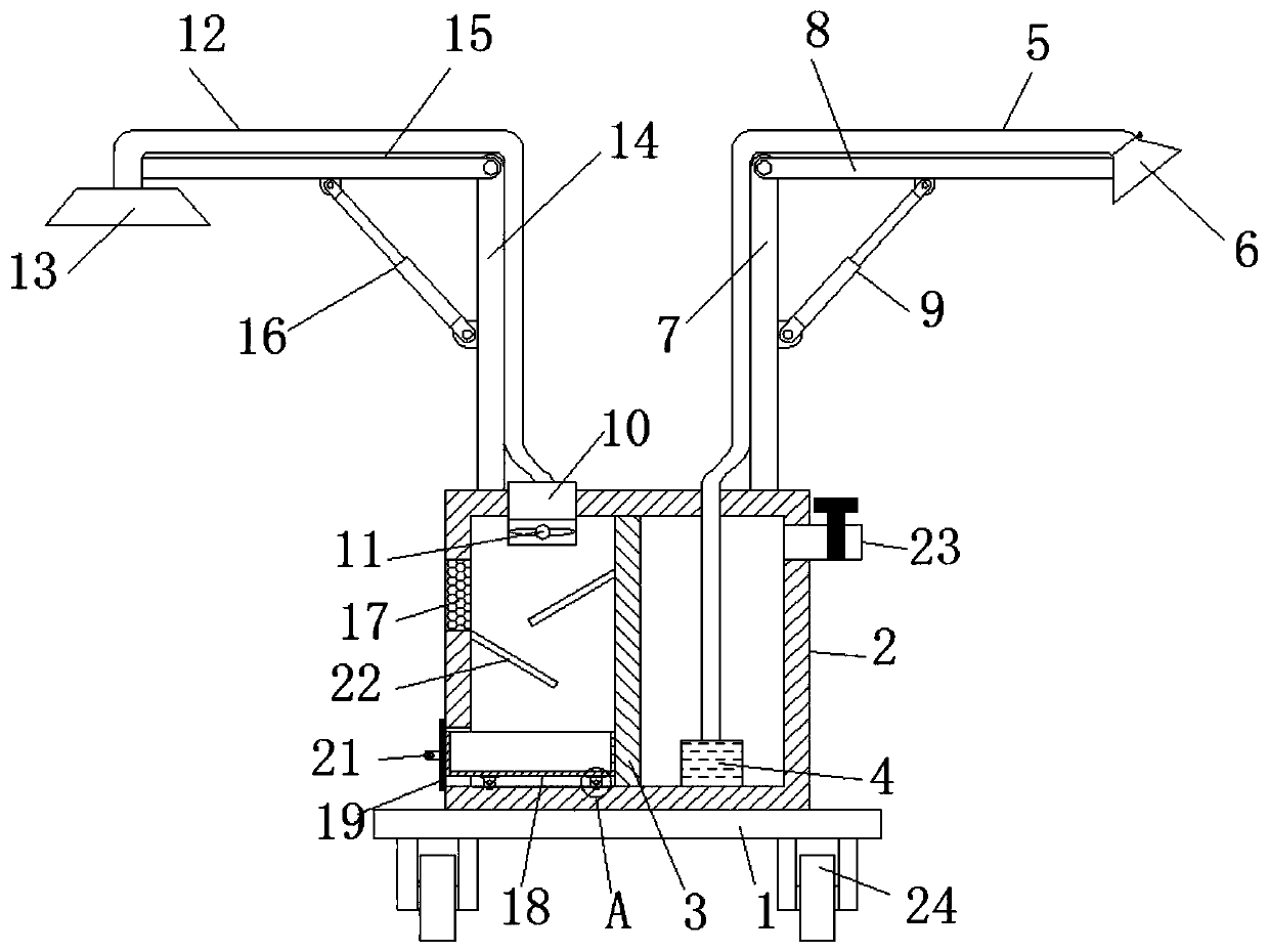 Air environment purification device for construction site