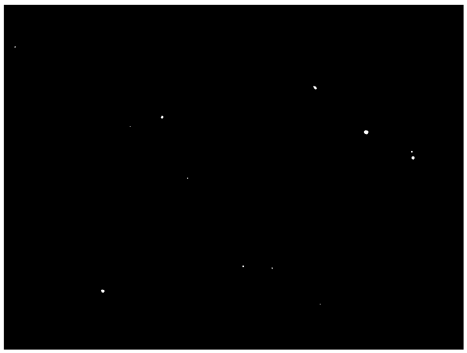 Method for preparing synergistic sunscreen micron capsule by virtue of composite condensation