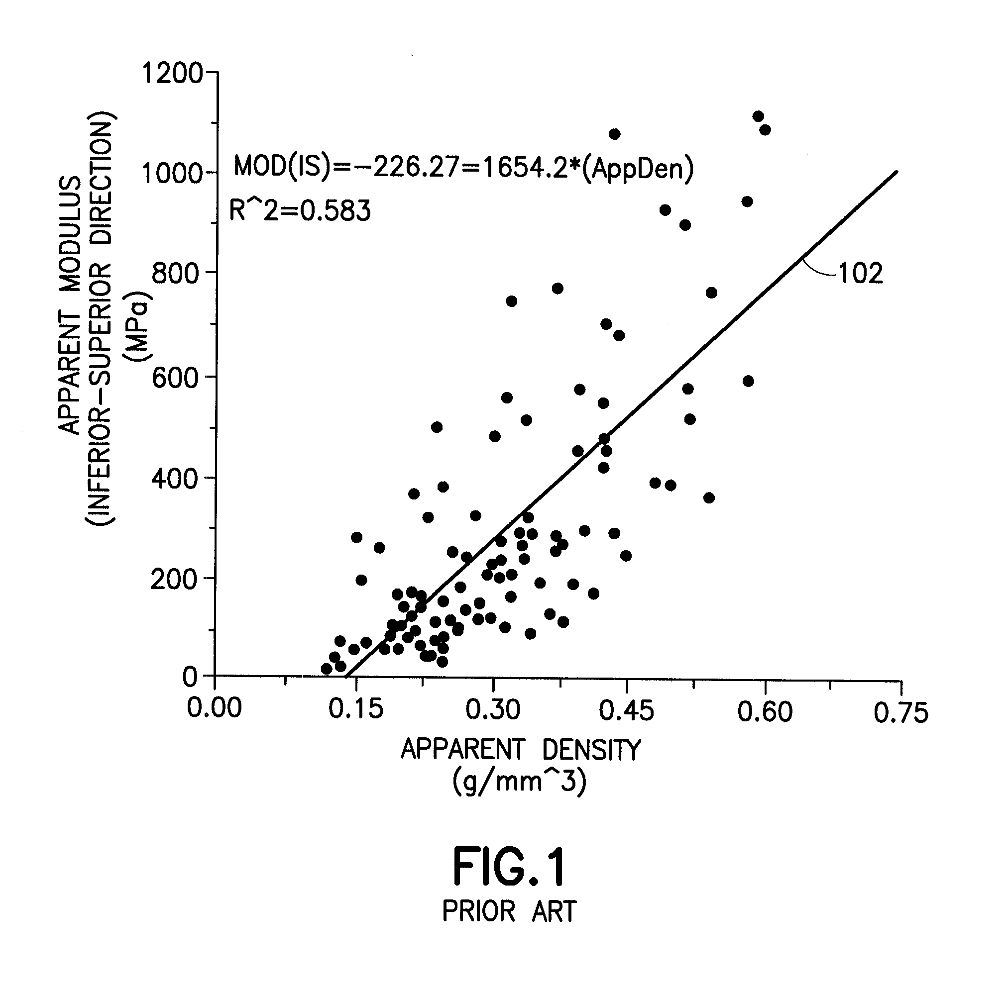 Diffusion-based magnetic resonance methods for characterizing bone structure