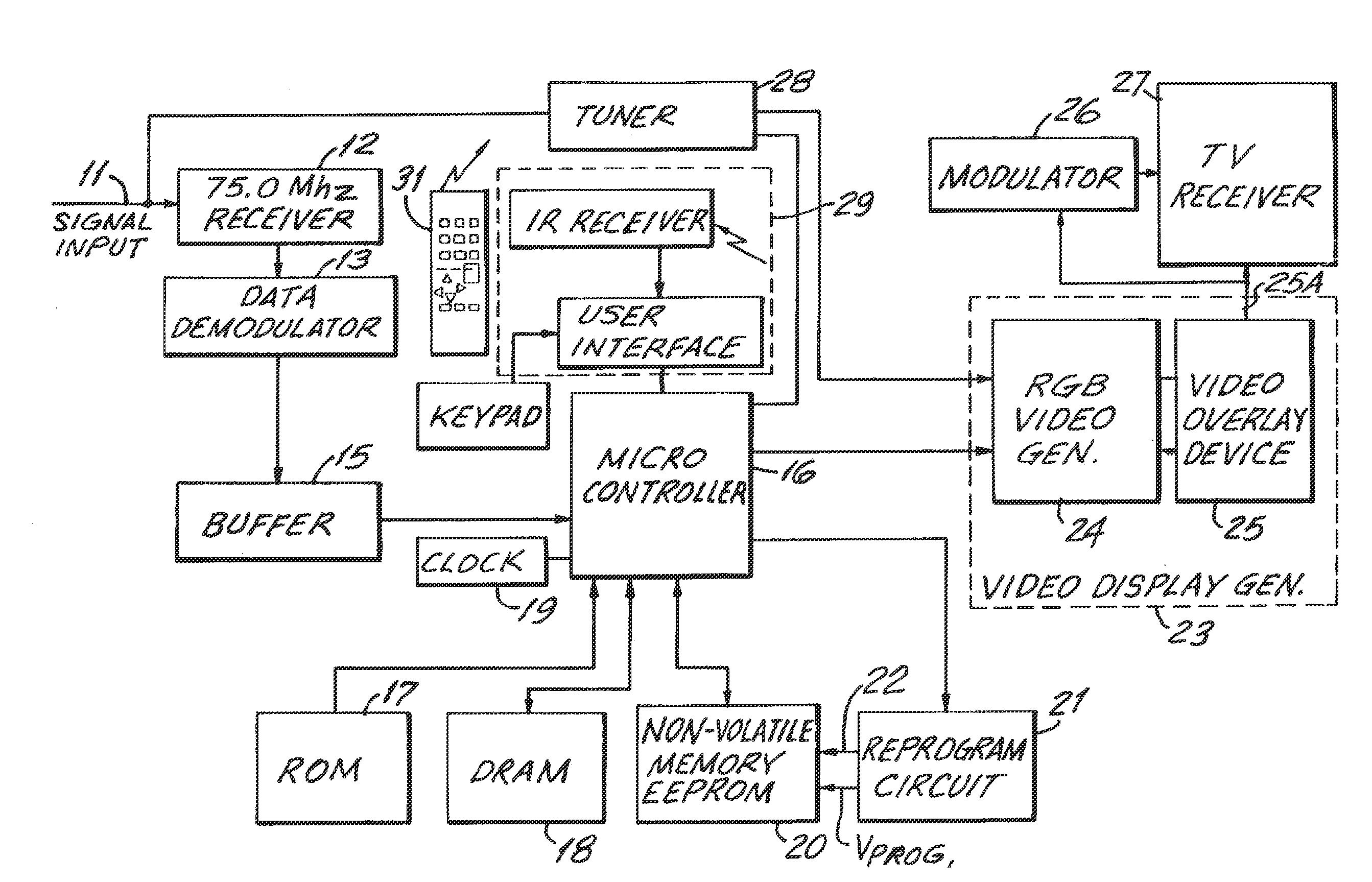 Improved electronic television program guide schedule system and method