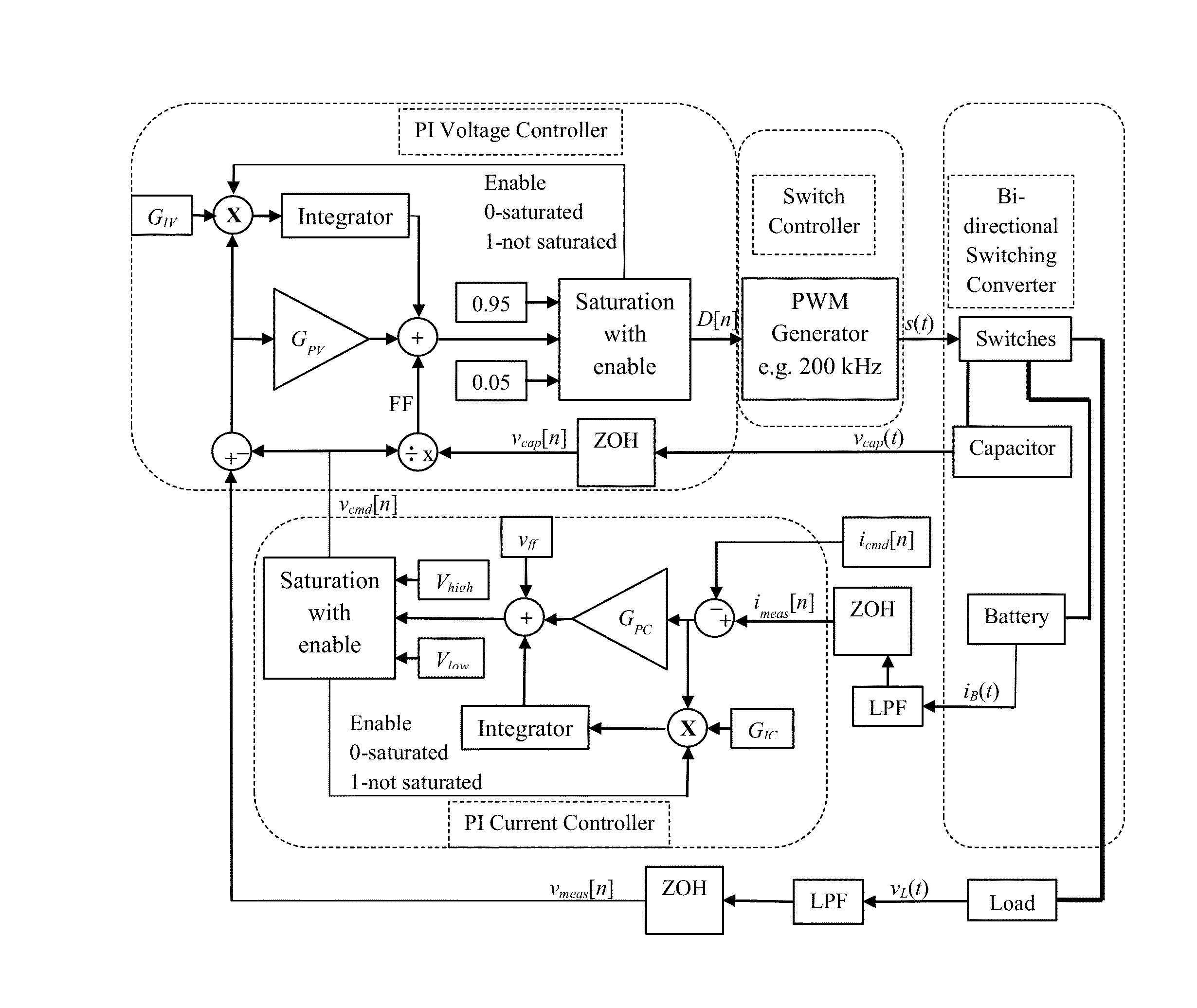 Design for Hybrid Super-Capacitor / Battery Systems in Pulsed Power Applications