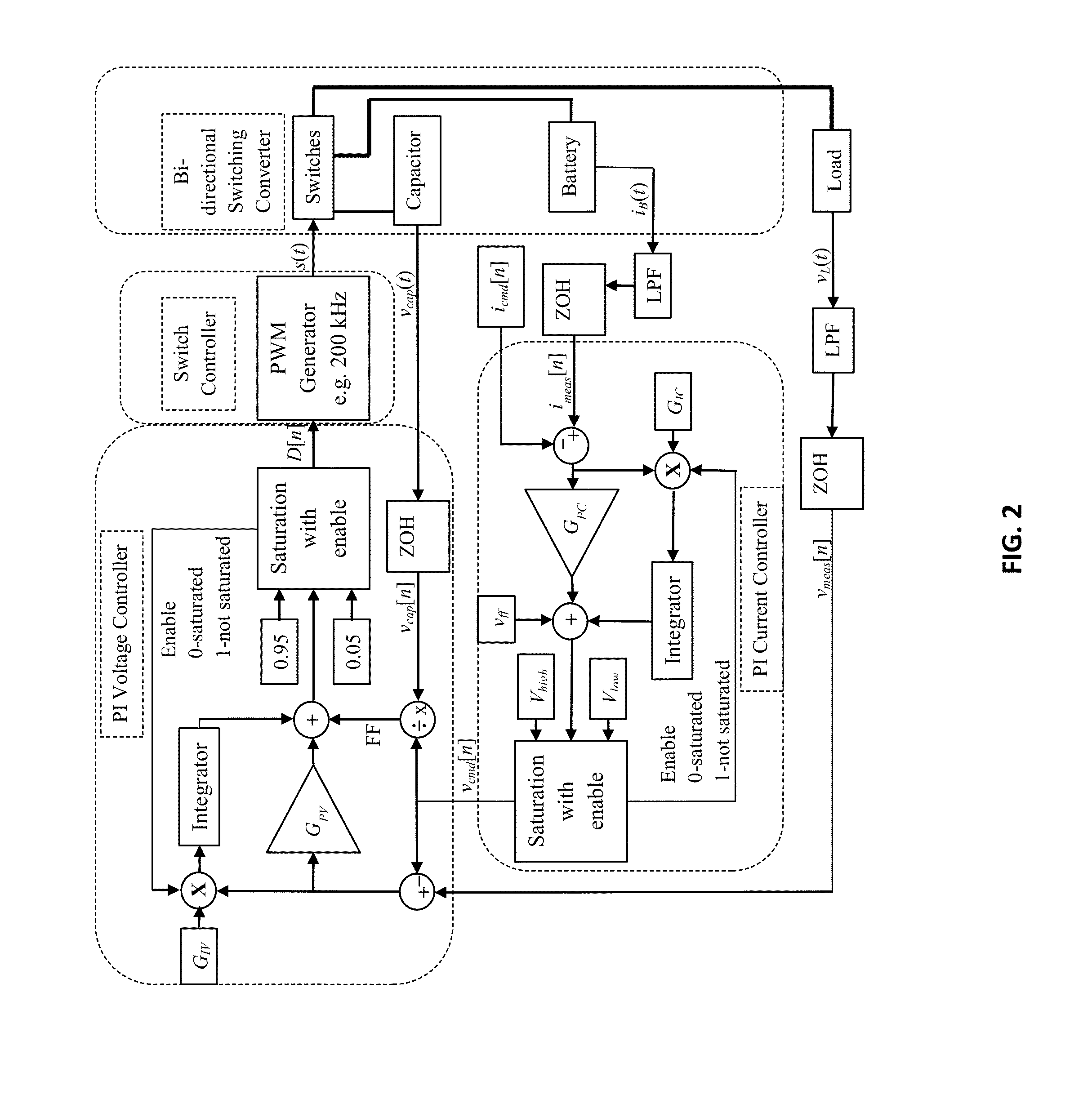 Design for Hybrid Super-Capacitor / Battery Systems in Pulsed Power Applications