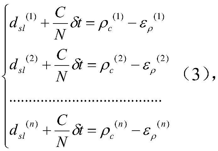 A Sky Wave Positioning Method Applied to Loran System