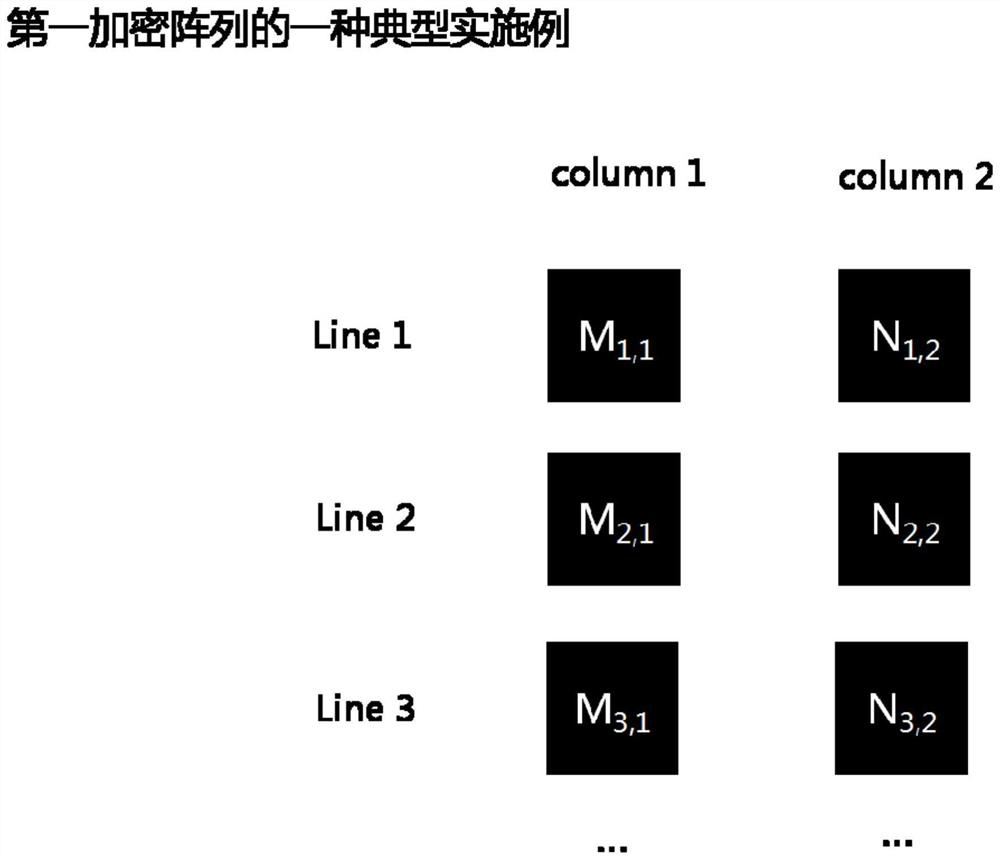 An Improved Index Encryption Algorithm and System