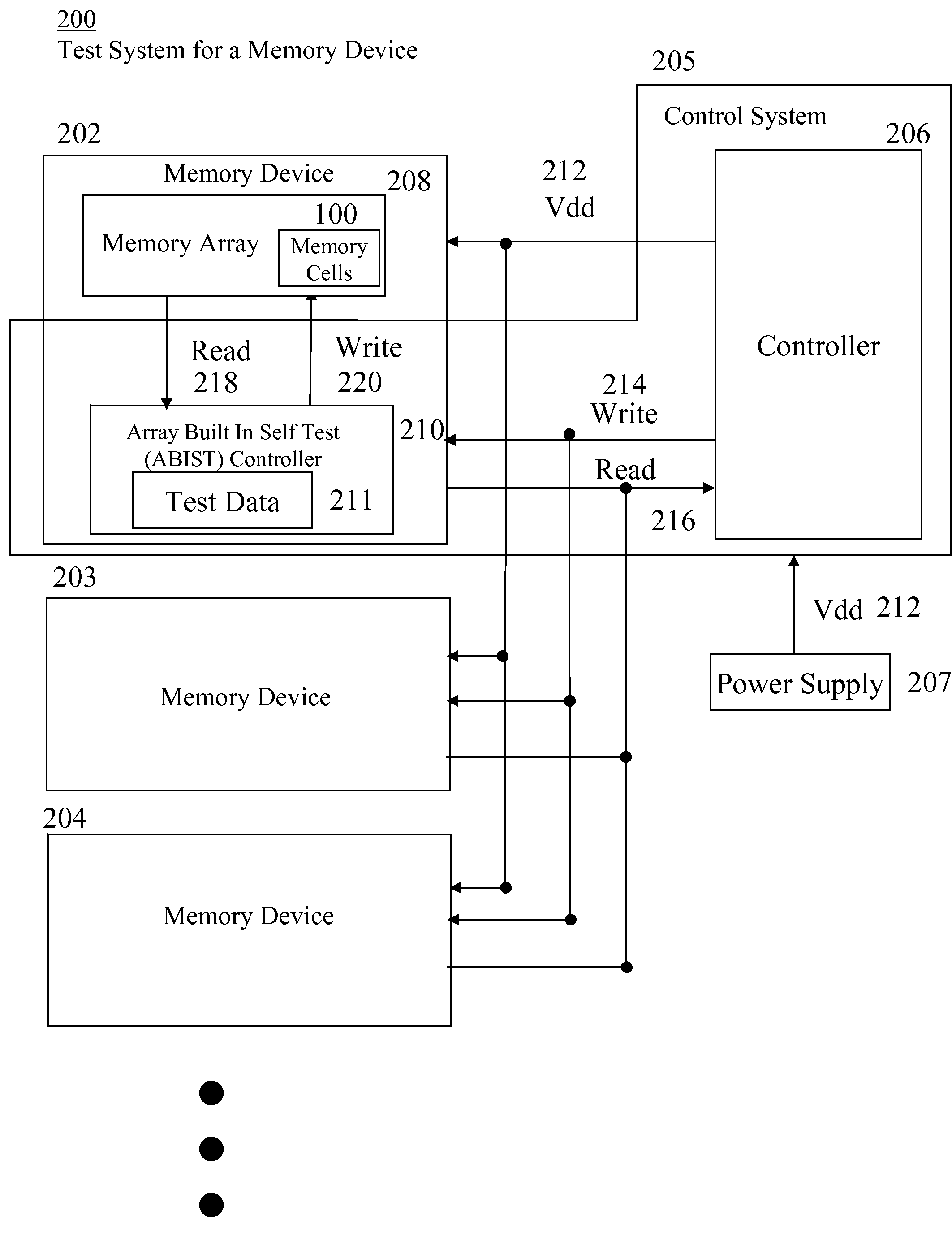 Testing a memory device having field effect transistors subject to threshold voltage shifts caused by bias temperature instability