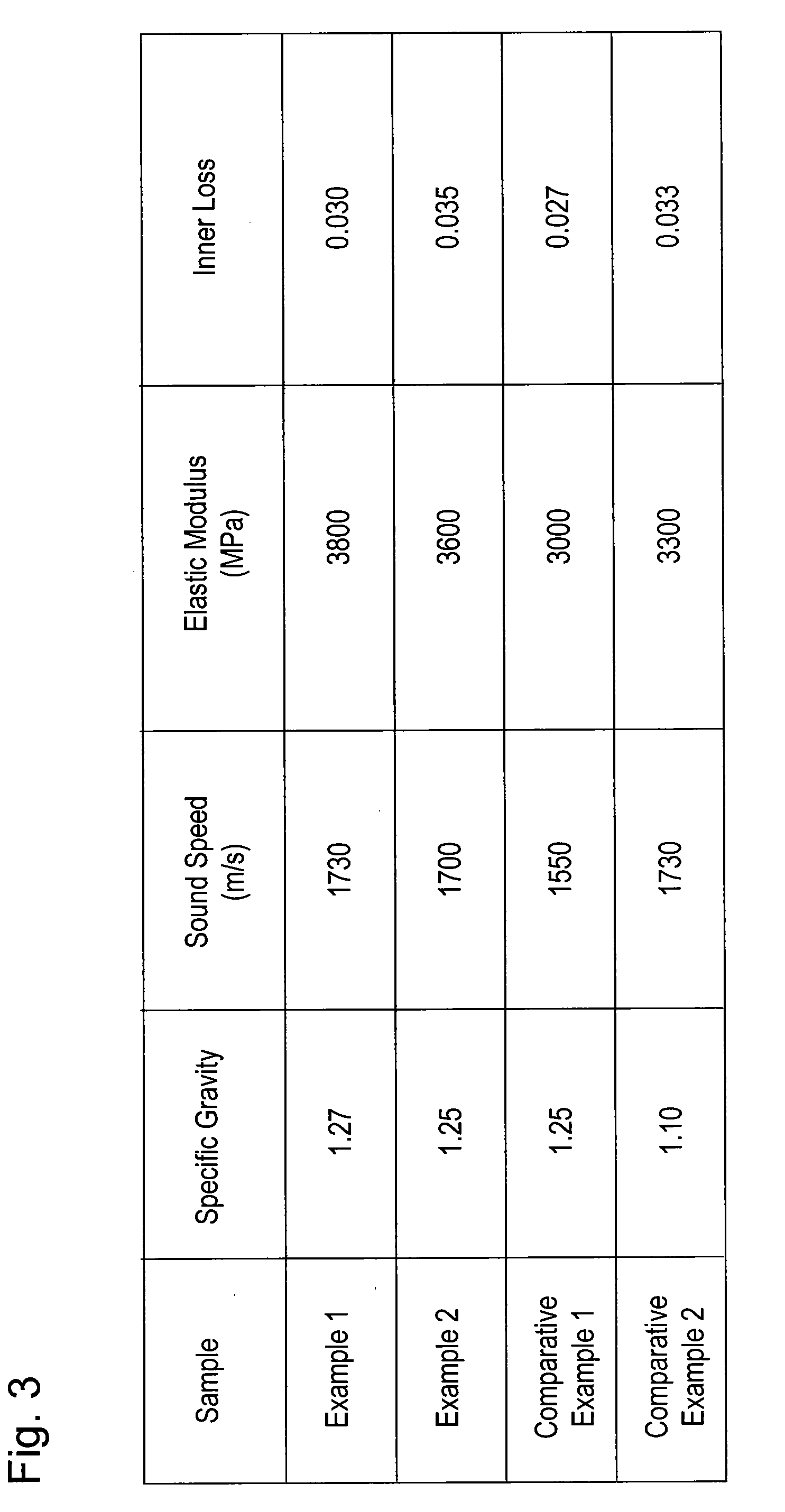 Diaphragm for speaker, speaker using the diaphragm, and system using the speaker