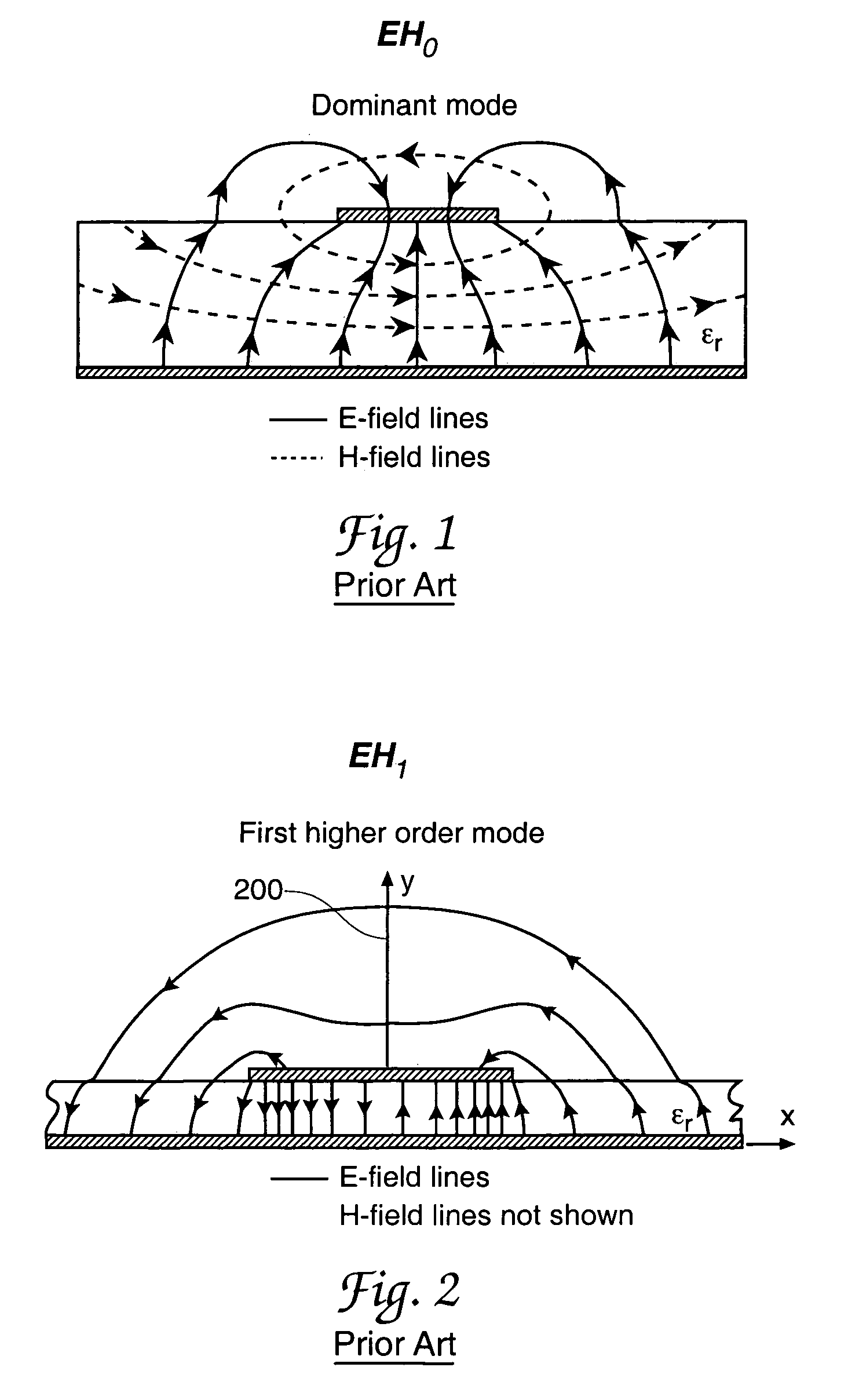 Conformal microstrip leaky wave antenna