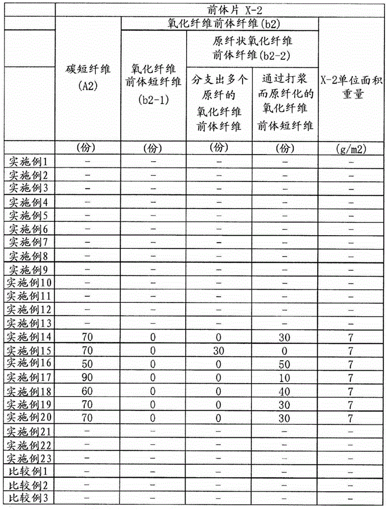 Porous electrode substrate, method for manufacturing same, and solid polymer fuel cell