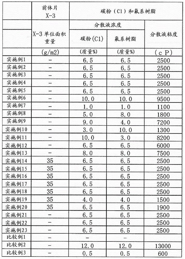 Porous electrode substrate, method for manufacturing same, and solid polymer fuel cell