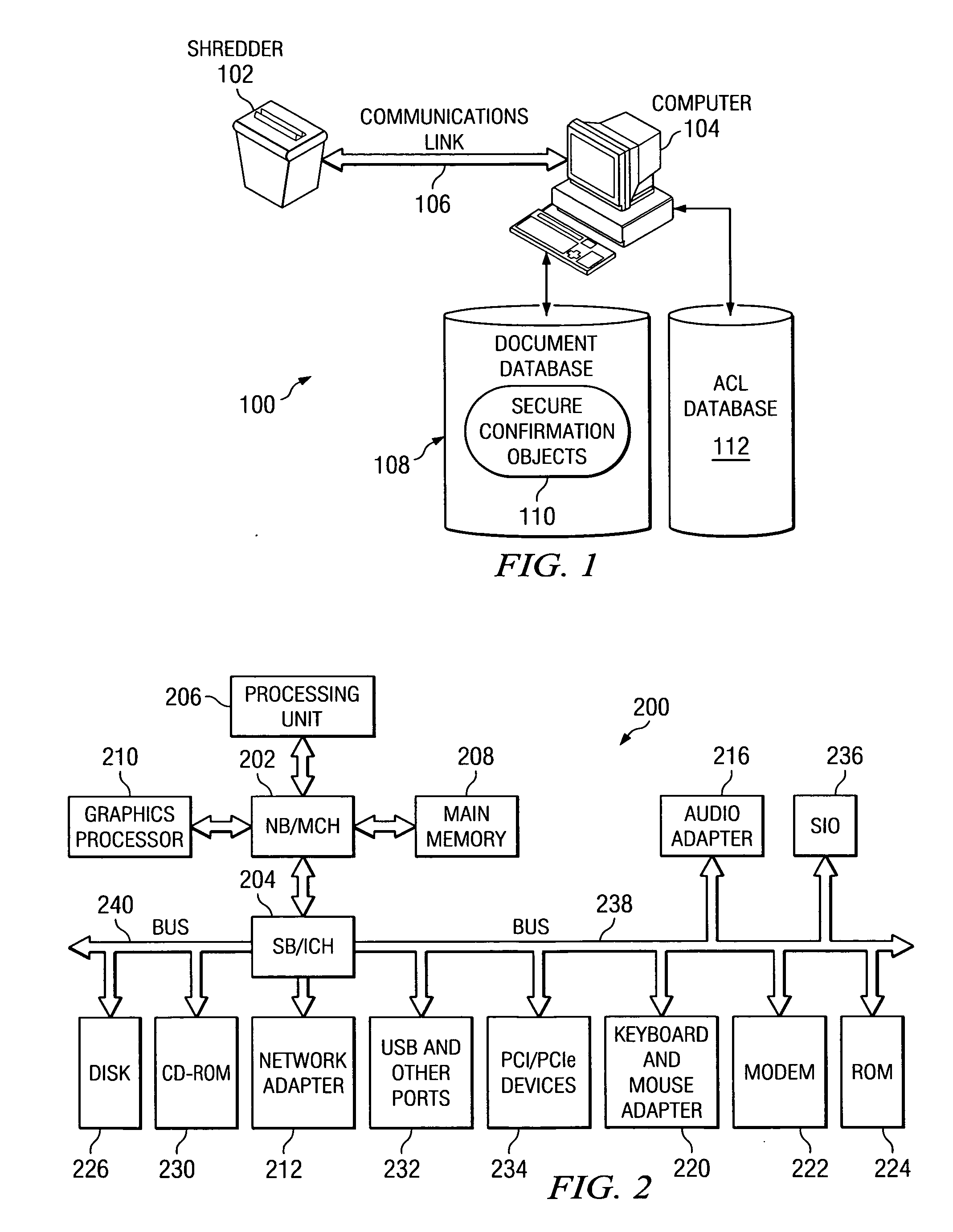 Method and apparatus for document destruction