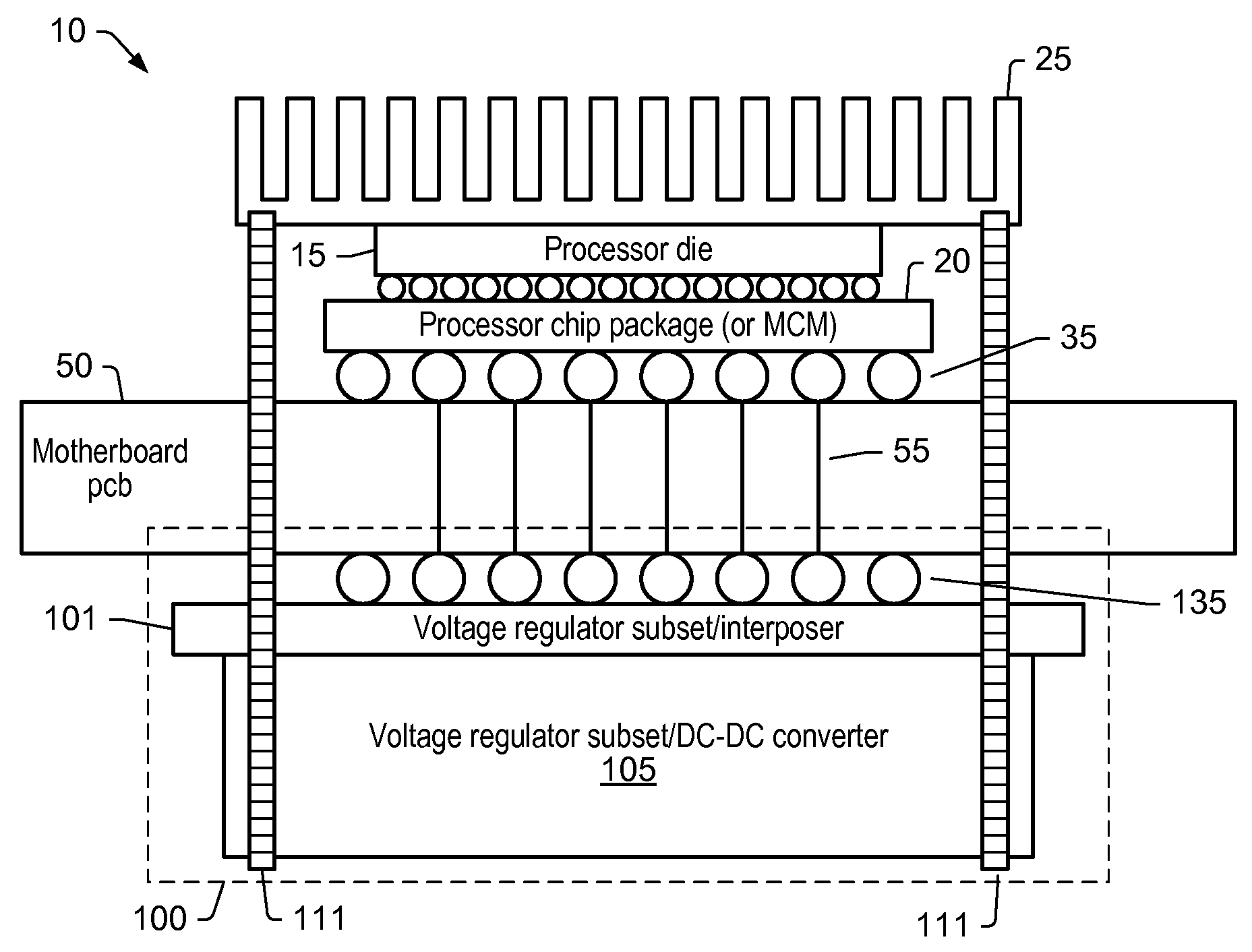 Voltage regulator attach for high current chip applications