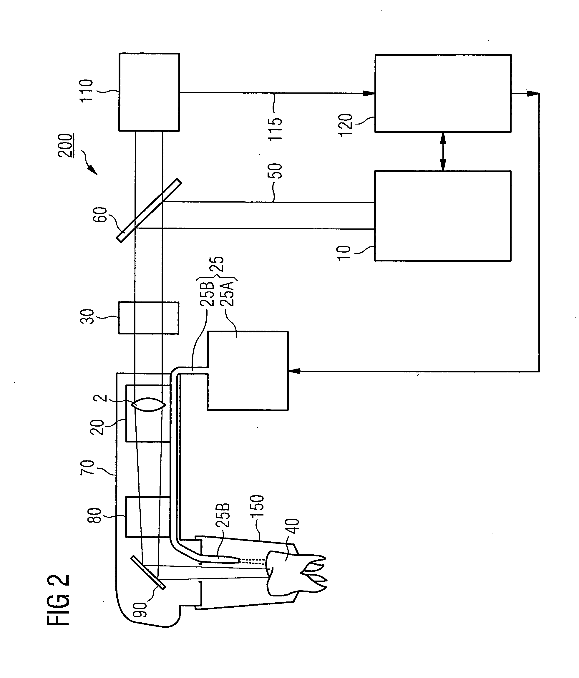 Method and laser processing device for processing tissue