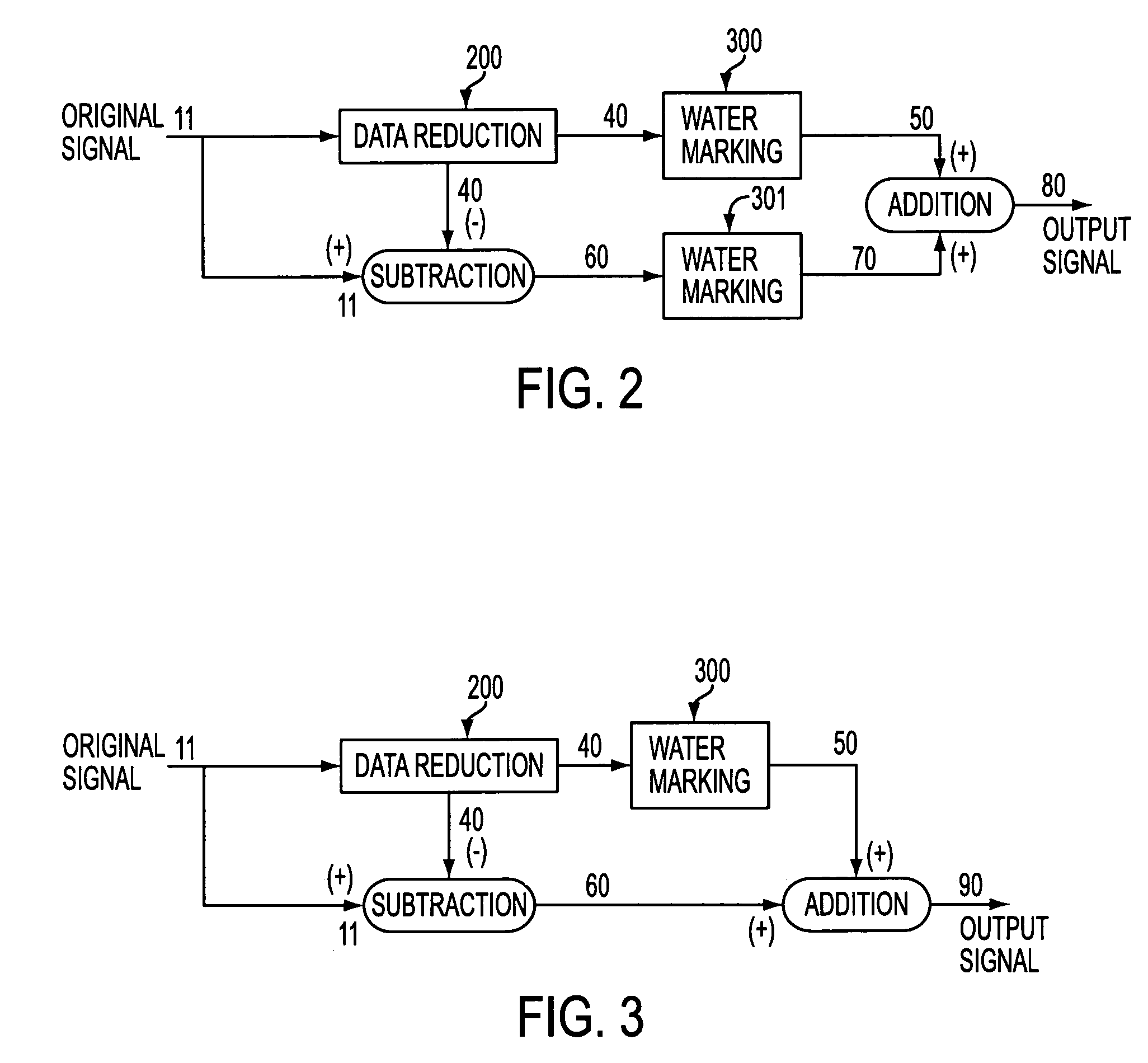 Utilizing data reduction in stegnographic and cryptographic systems