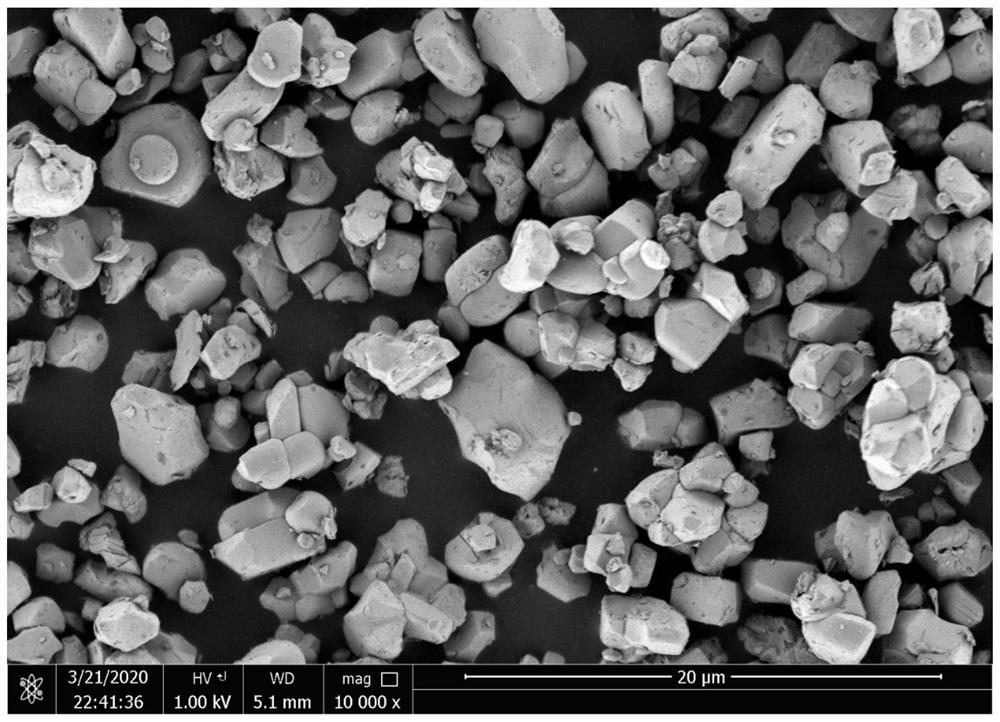 A kind of single crystal ternary cathode material and its preparation method and application