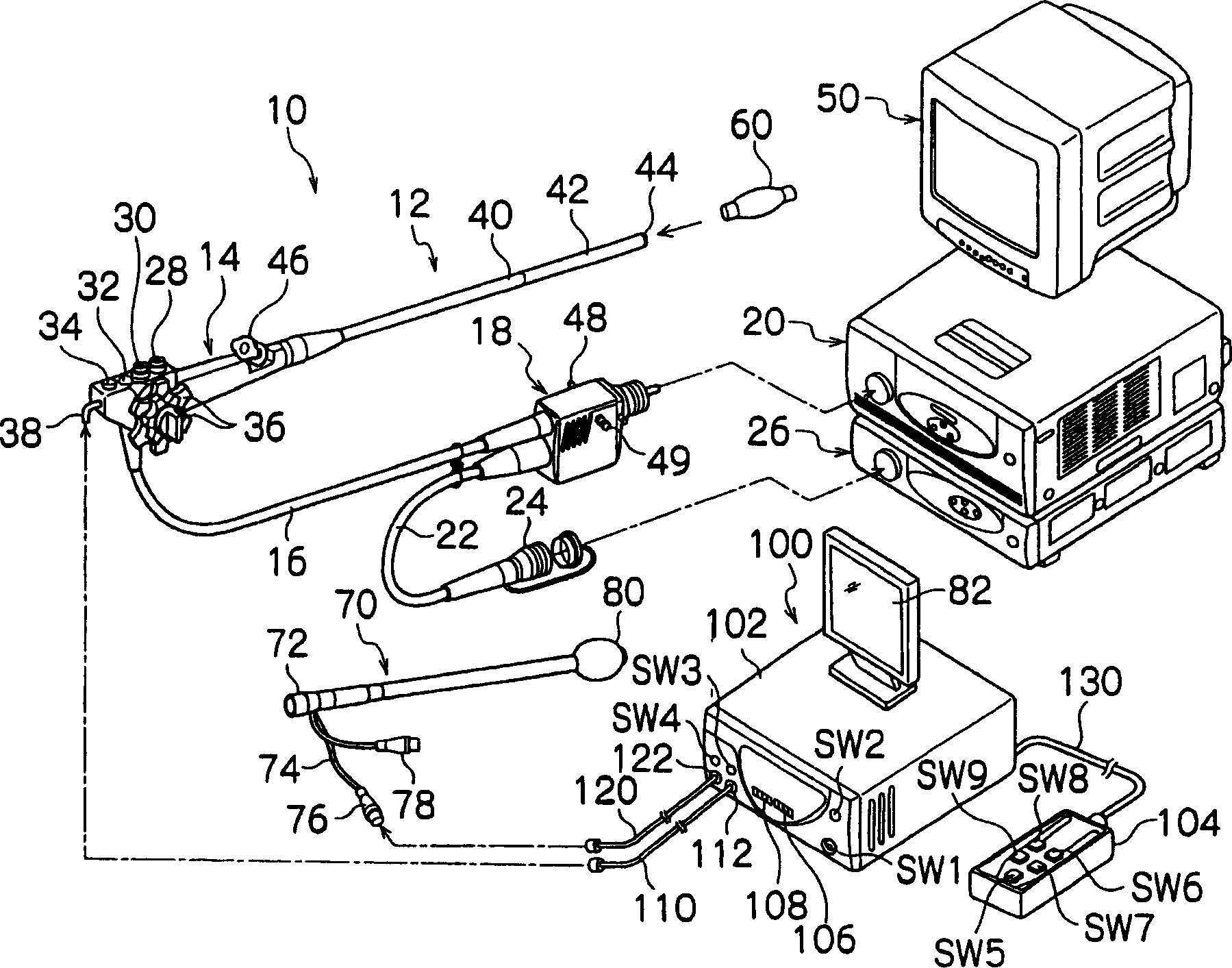 Endoscope device and control method for the same