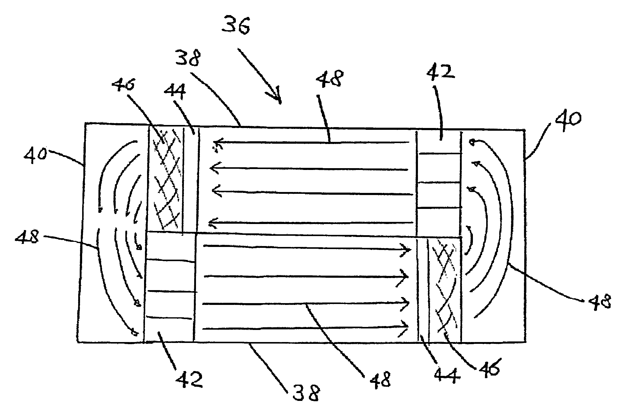 Mega flow system